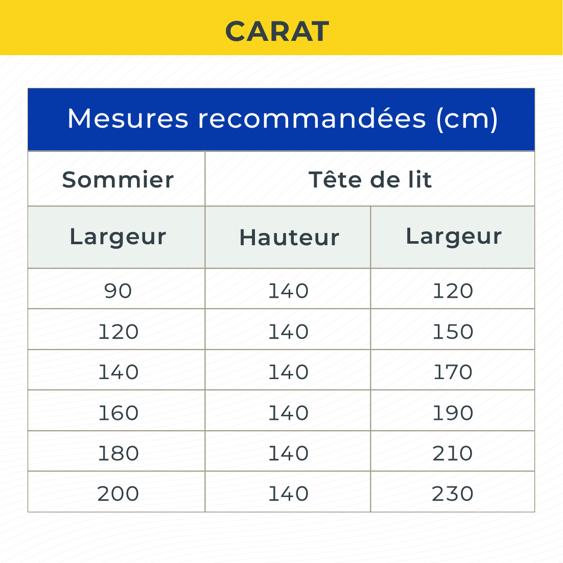 Carat – Image 4