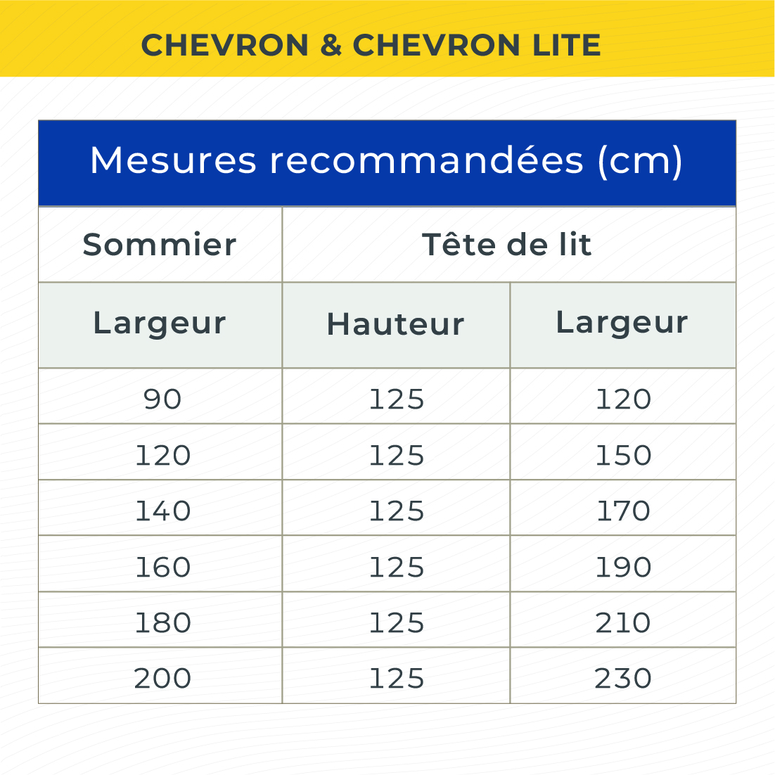 Chevron & Chevron Lite – Image 3