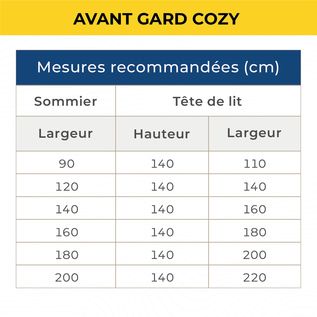 Avant Gard Cozy – Image 3